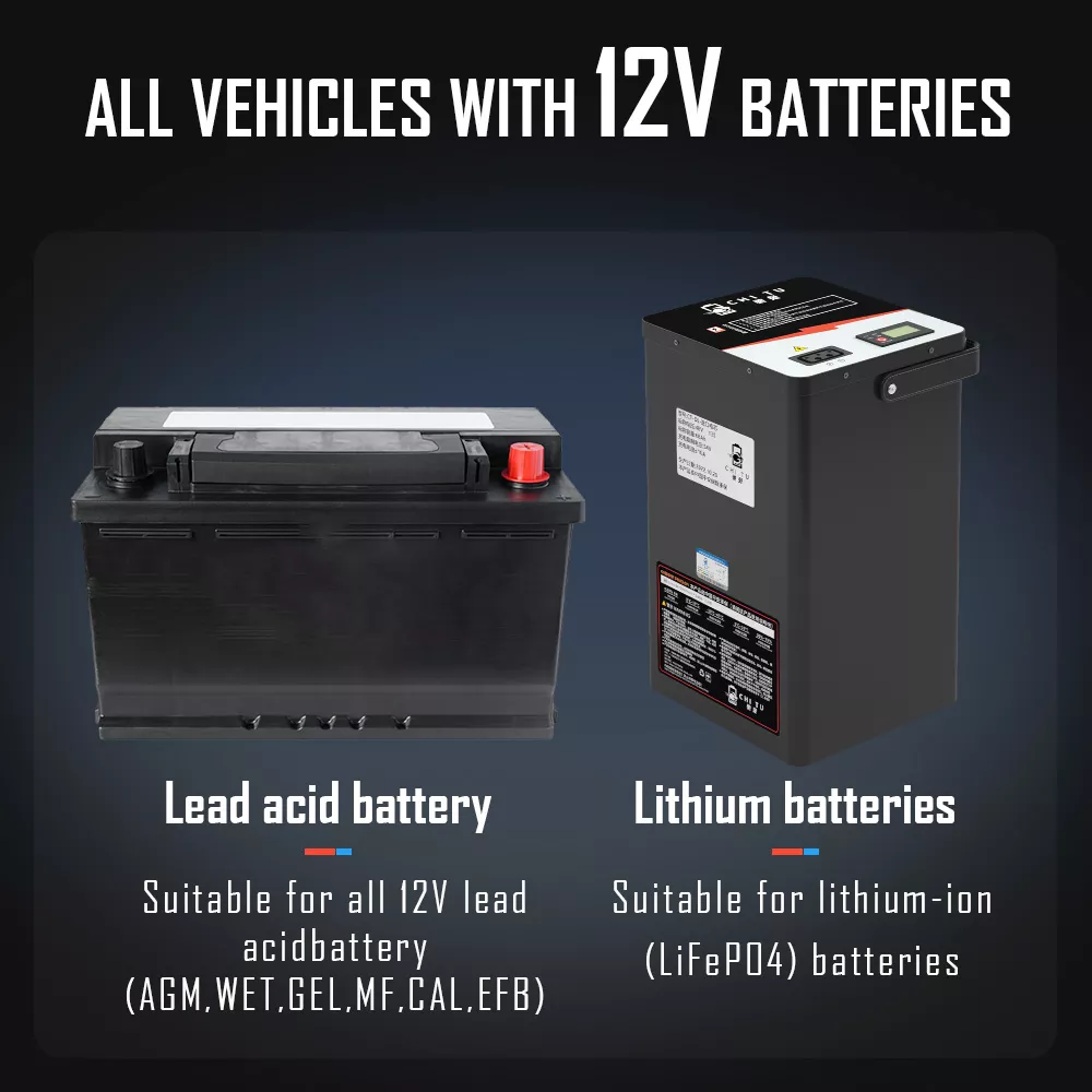 Lancol Micro 500 12V Car Batte - Battery Load Tester 评论和价格